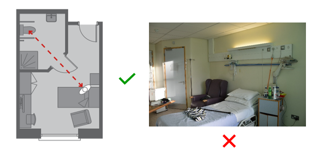 Floor plan showing good line of sight, and poor example of a cluttered room