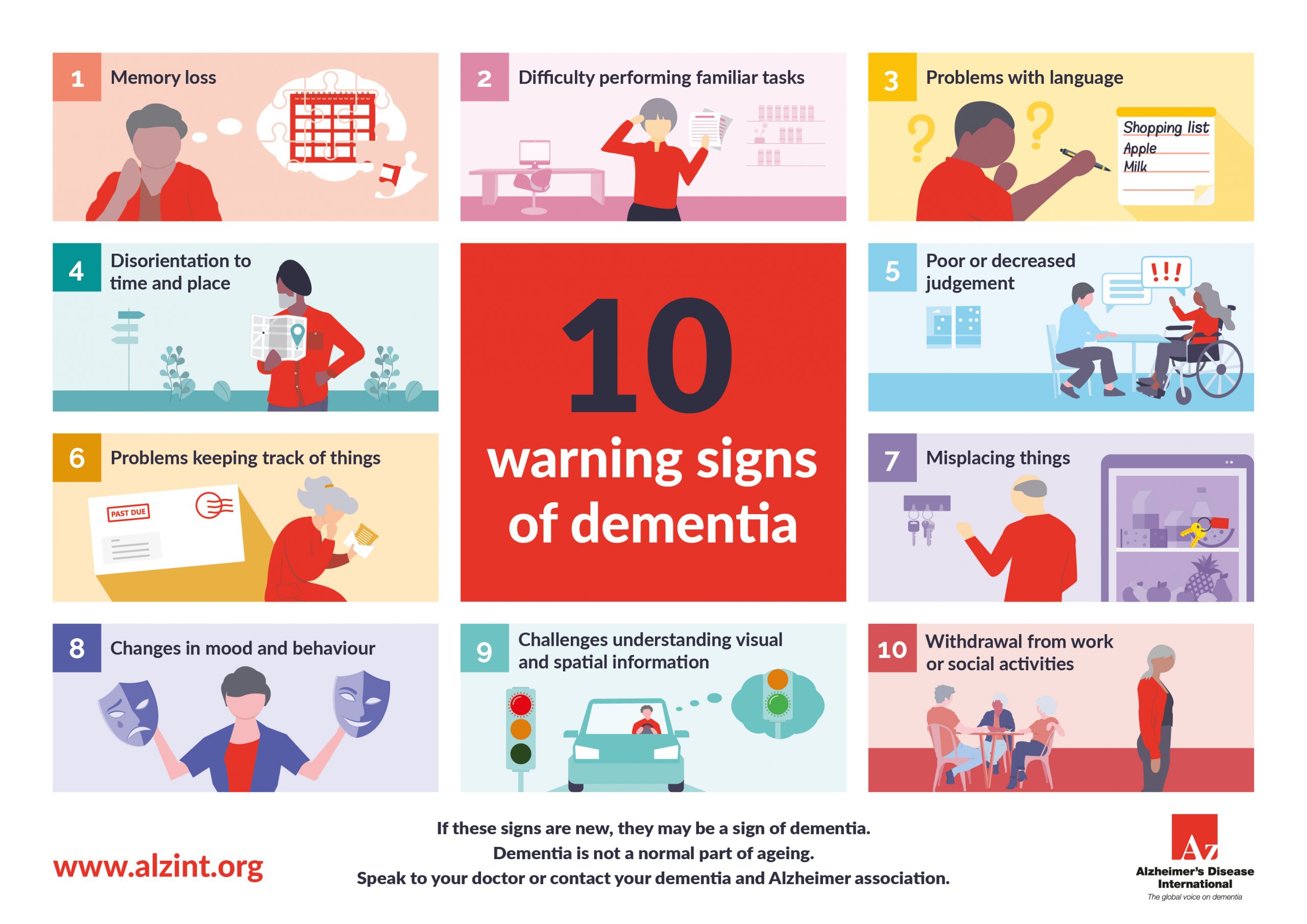 Reports Resources Alzheimer s Disease International ADI 